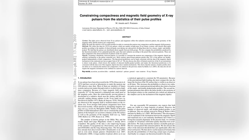 X선 펄스 프로파일 통계로 보는 중성자별 조밀도와 자기장 구조