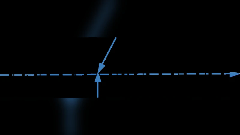 공동 공명과 변조 메커니즘이 이끄는 캐비티 유동의 두 선호 모드