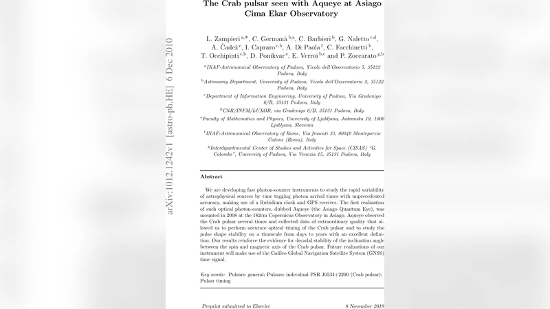 아쿠에와 함께 본 크랩 펄서