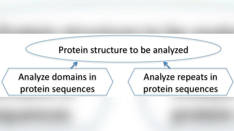 생명과학 웹서비스 요구 기반 탐색을 위한 의미 기반 접근법