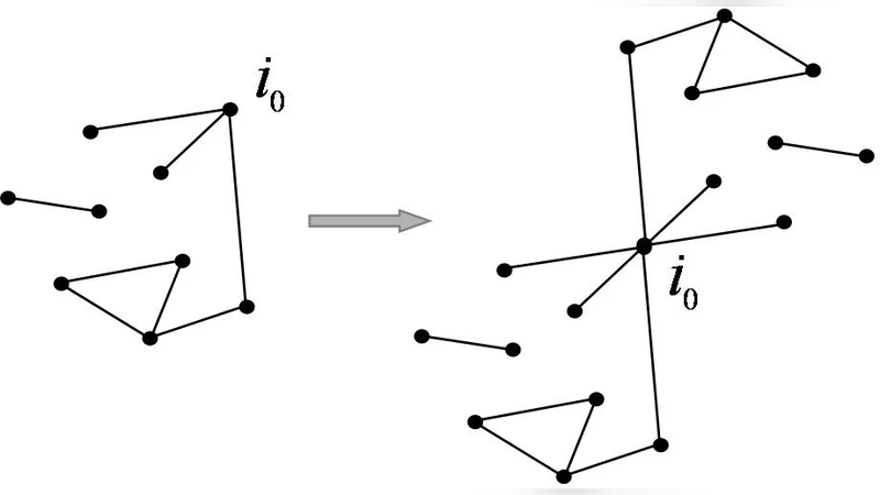 다중에이전트 시스템의 총 s 에너지와 수렴 속도 분석