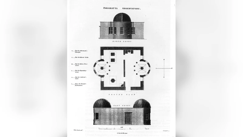 호주 초기 광·전파 관측으로 본 센트루스 A의 발견과 연구
