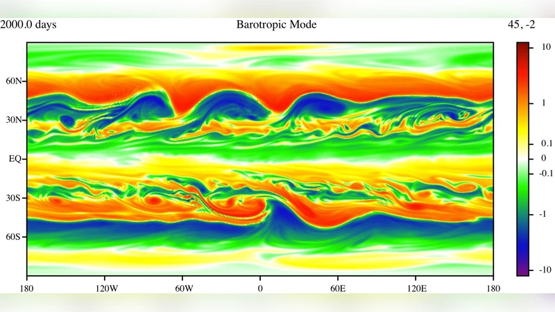 누적량 전개를 이용한 일반 순환 통계