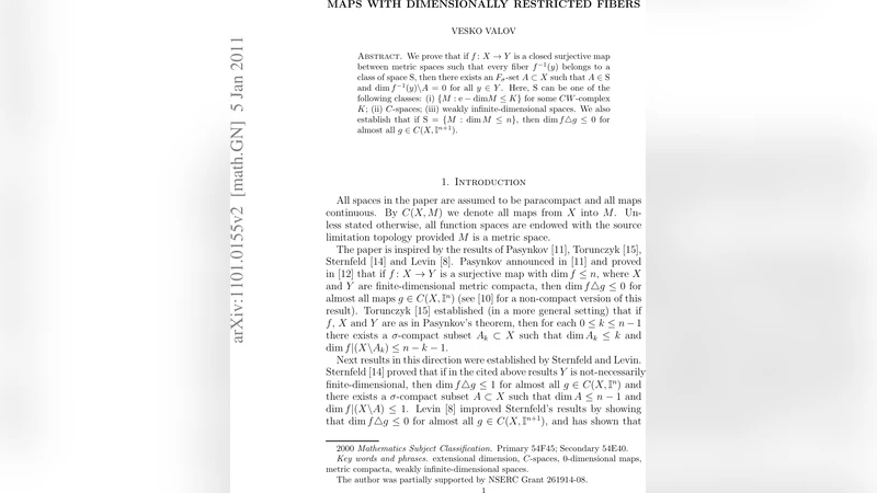 차원 제한 섬유를 가진 닫힌 사상에 대한 새로운 구조 정리