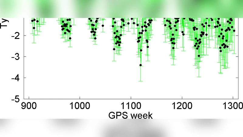 유럽 영구 GPS 네트워크 좌표의 새로운 결합 솔루션