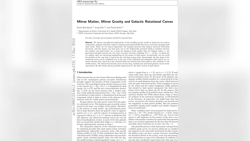 거울 물질과 중력의 이중성: 은하 회전곡선의 새로운 해석