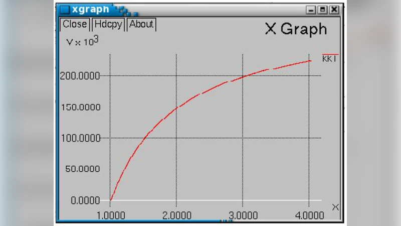 배터리 기반 적응형 가중 클러스터링 알고리즘