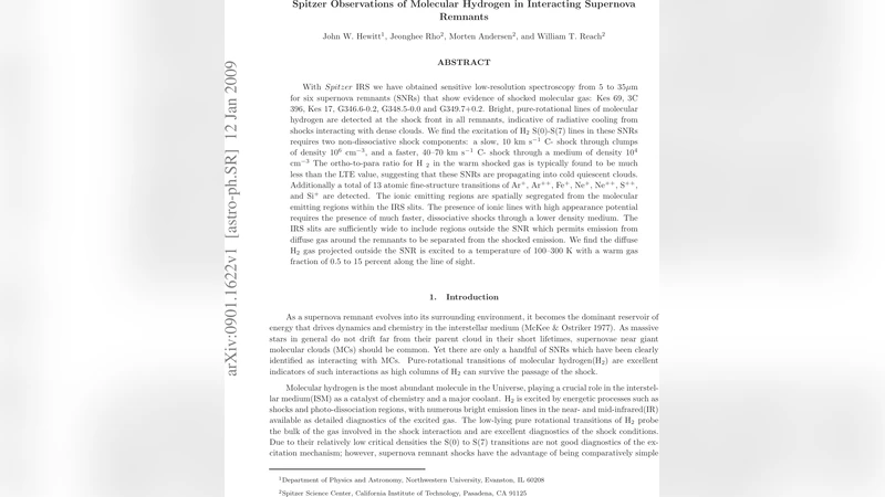 스피처로 본 초신성 잔해의 분자 수소와 충격 메커니즘