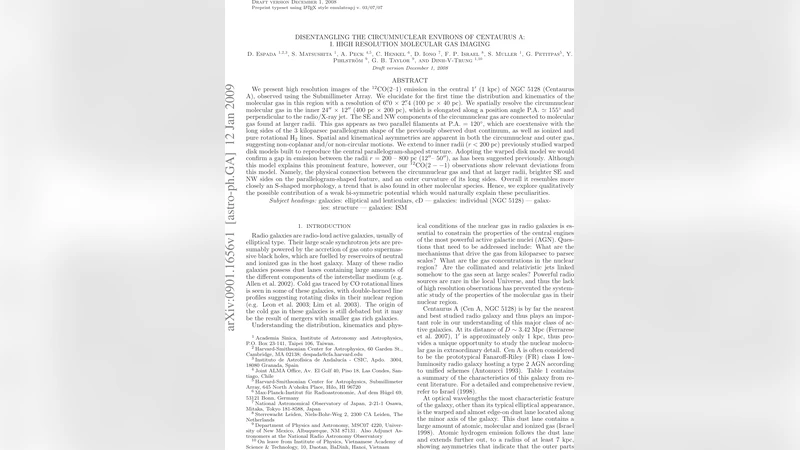 센타우루스 A 중심부 고해상도 분자 가스 지도