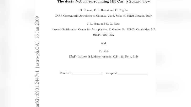 HR 카르 주변 먼지 성운의 스피처스 관측