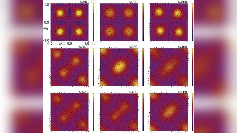 자기장으로 제어되는 콜로이드 마이크로모터