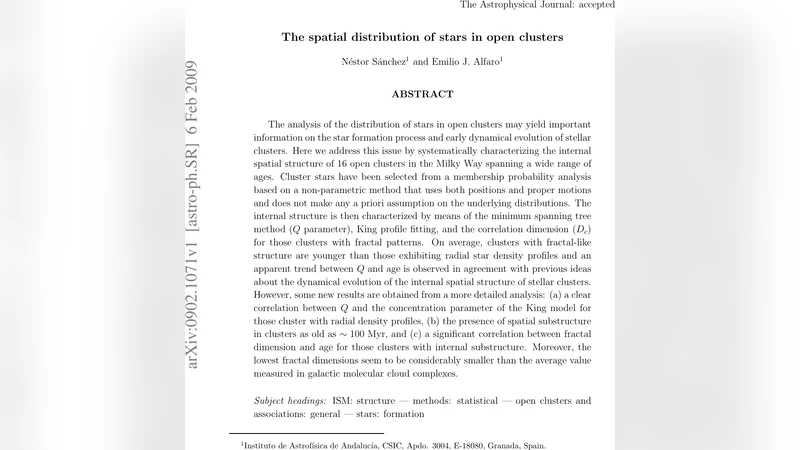별무리의 공간 구조와 진화