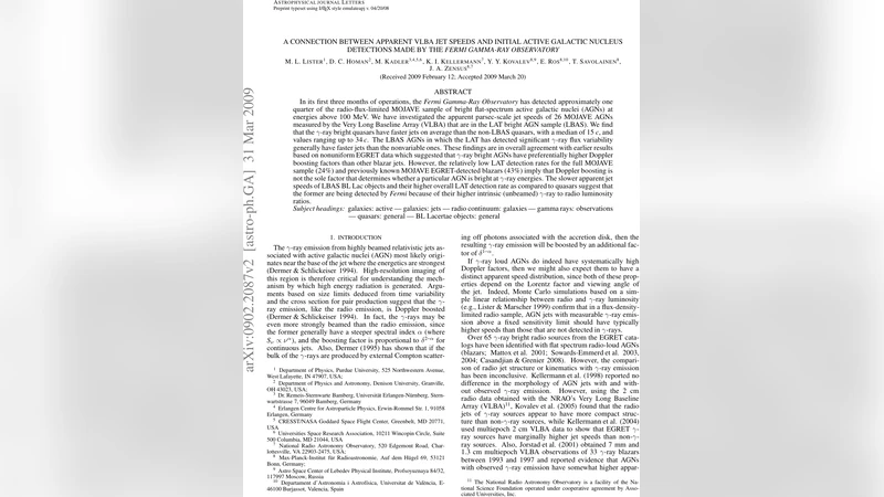 Fermi LAT 감지 AGN의 제트 속도와 블라자르 방출 관계