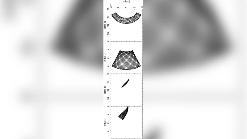 은하계 핵심의 속도 타원체 기울기와 암흑 물질 구형성