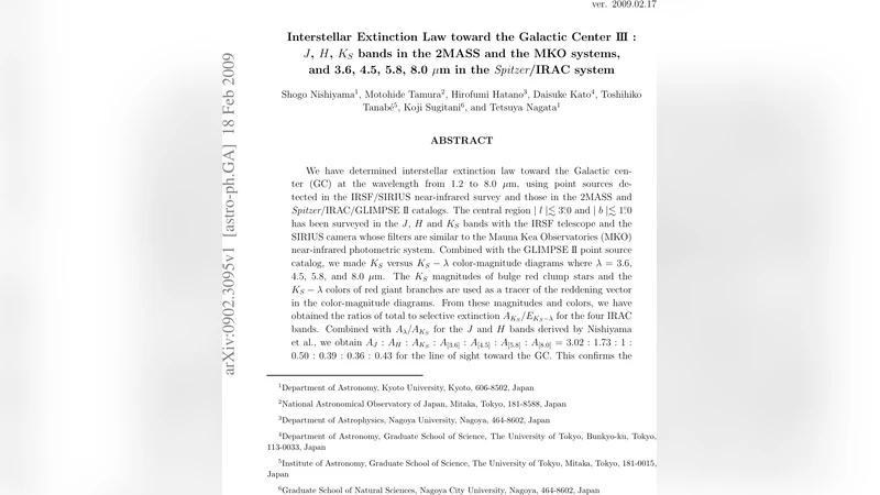 은하 중심 적외선 소멸법칙: 1.2–8 µm 전파대 정밀 측정