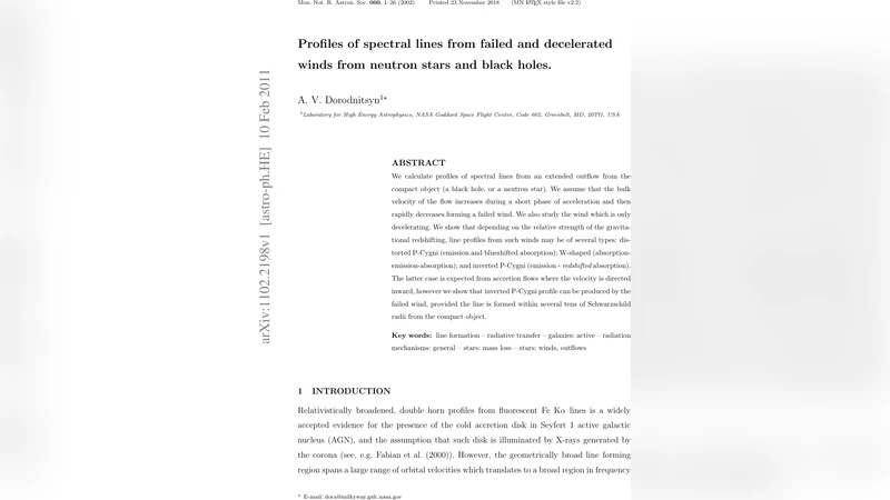 실패와 감속 풍에서 나타나는 스펙트럼 선 프로파일