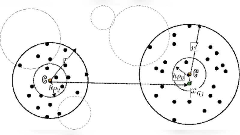 이중 트리 기반 고속 가우스 변환으로 커널 밀도 추정 가속화