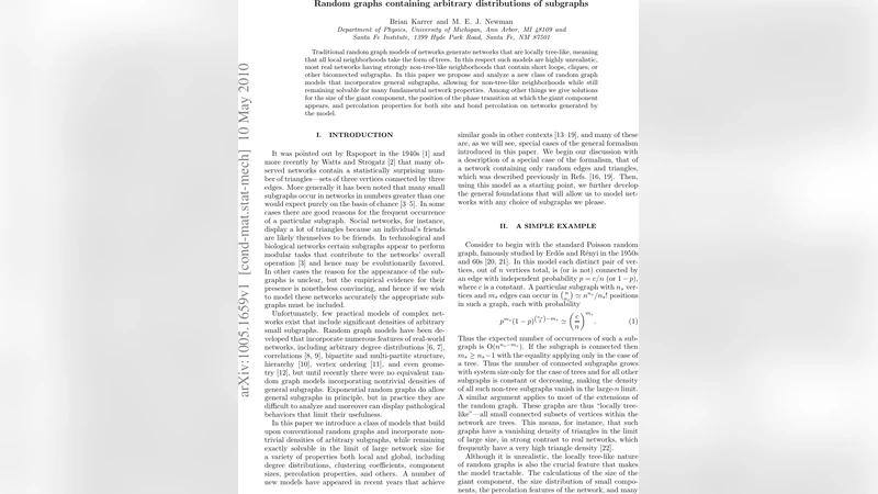 임의의 부분그래프를 포함하는 무작위 그래프