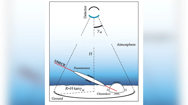 우주 기반 초고에너지 우주 입자 연구 슈퍼 유소
