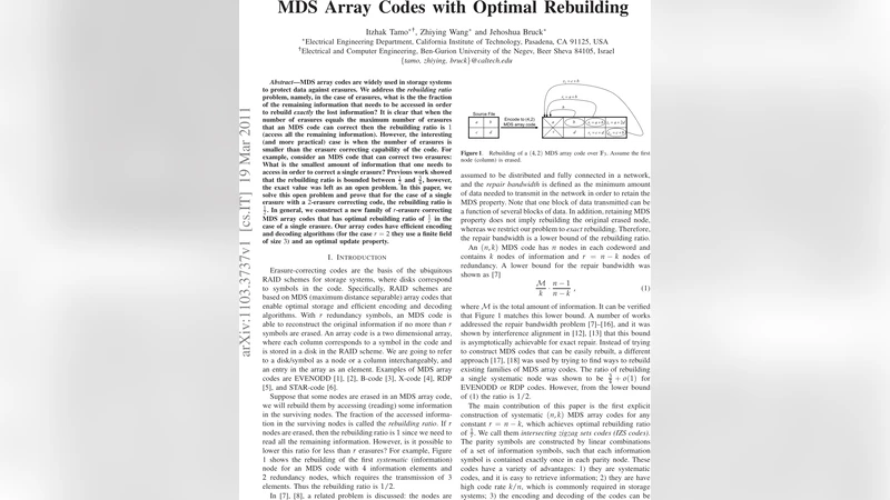 재구축 비율 최적화 MDS 배열 코드