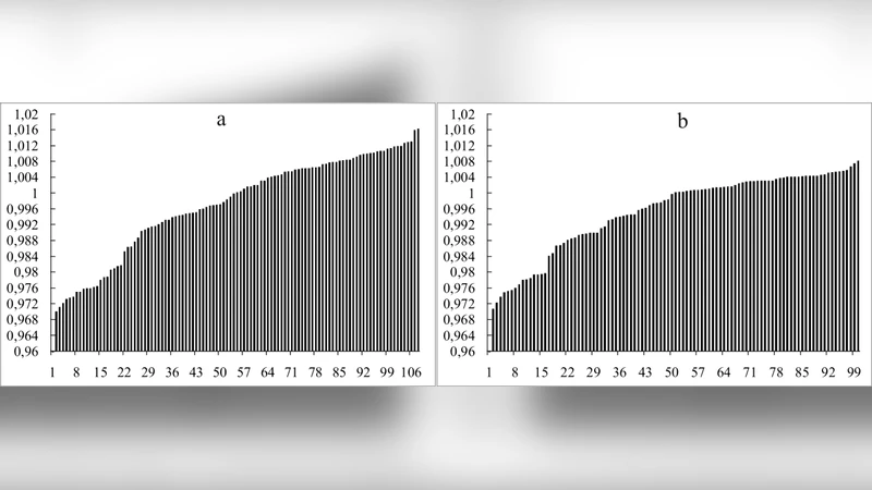 주기율표를 넘어 화합물까지 확장된 주기표