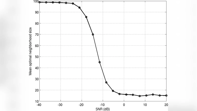 알 수 없는 군집을 가진 선형 회귀 모델