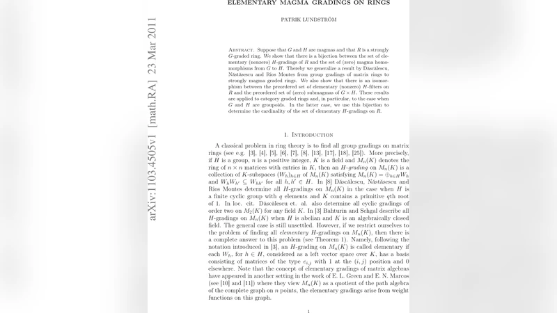 마그마 등급의 기본 구조와 강한 등급링의 새로운 전이