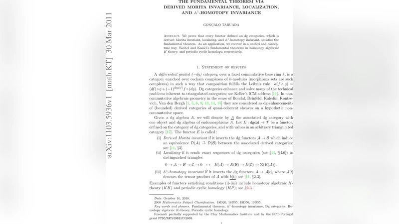 파생 모리와 불변성으로 본 기본 정리