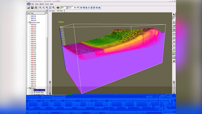 SPMD 병렬 프로그램 자동 성능 디버깅 시스템 AutoAnalyzer
