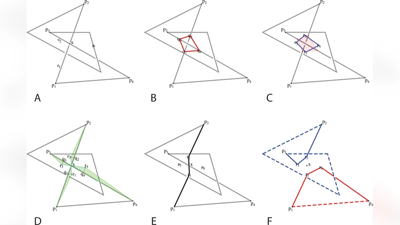 단백질 매듭 탐지를 위한 HOMFLY 다항식 계산 프레임워크