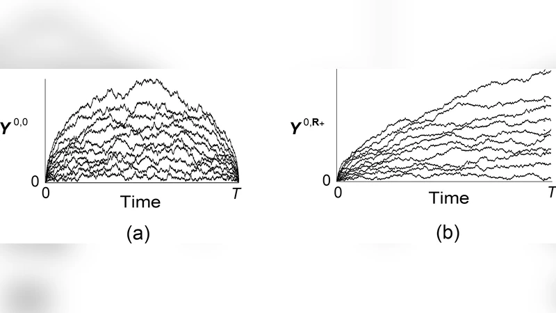 비충돌 확산 과정의 극값 분포와 무작위 행렬 이론
