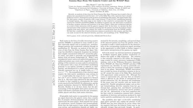 은하 중심 감마선과 WMAP 헤이즈: 어두운 물질의 새로운 증거