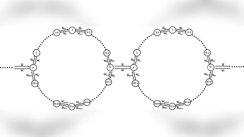 두 사이클 네트워크로 보는 분자 모터의 속도 모델