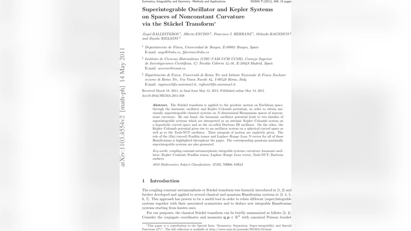 비정상 곡률 공간에서 초적분 가능 진동자와 케플러 시스템