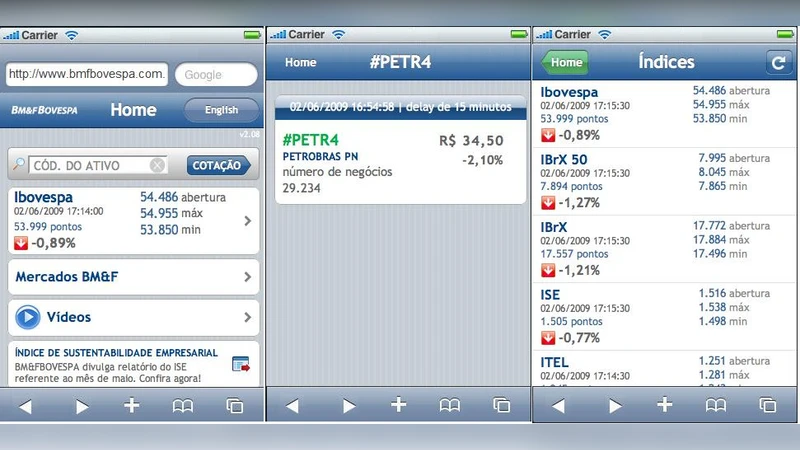 모바일 기술 혁신: 트렌드와 현실