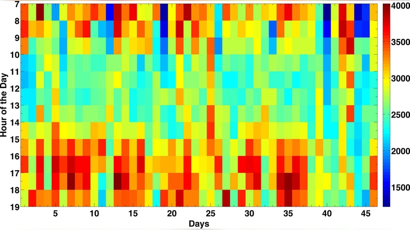전 세계 웹캠을 활용한 현실적인 차량 네트워크 모델링