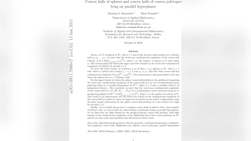 다중반지름 구들의 볼록껍질과 평행초평면 위 다면체