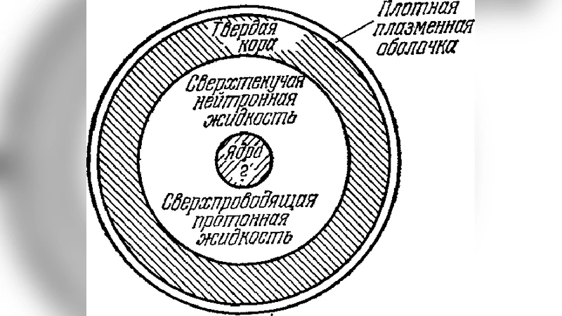 중성자별 물리의 최신 탐구