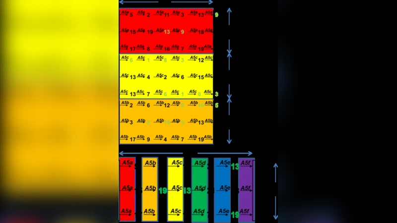 GSM 암호를 무너뜨린 레인보우 테이블 공격