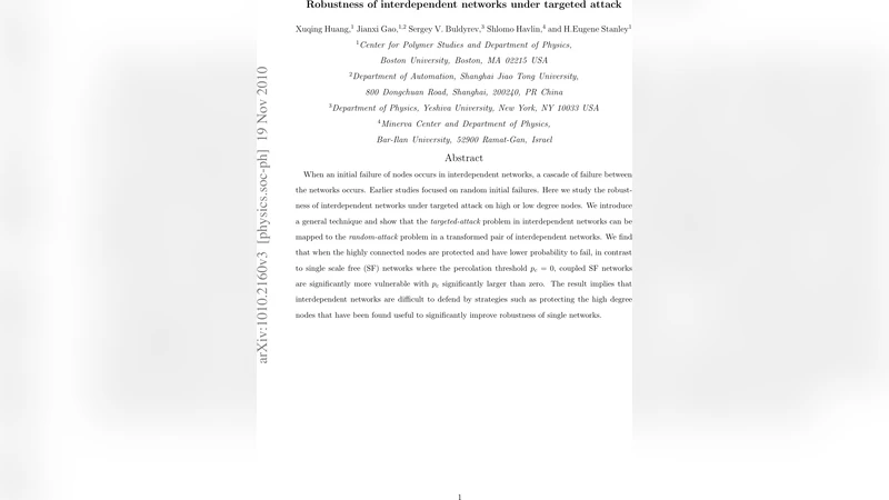 상호 의존 네트워크의 표적 공격에 대한 내구성 연구