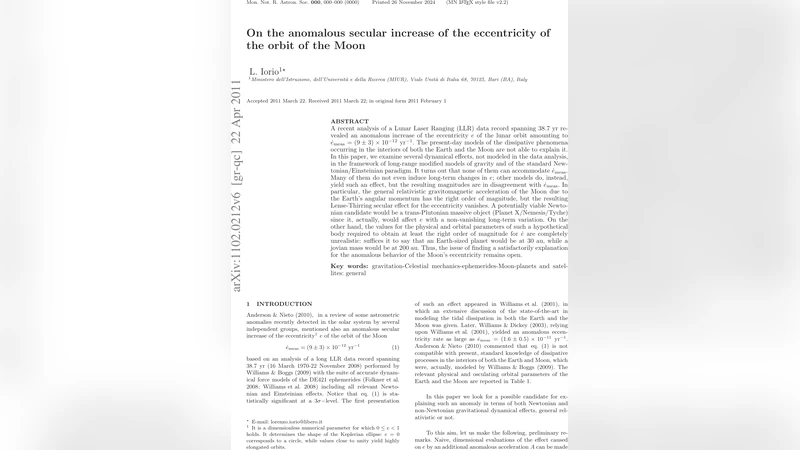 달 궤도 이심률의 이상적인 장기 증가 현상