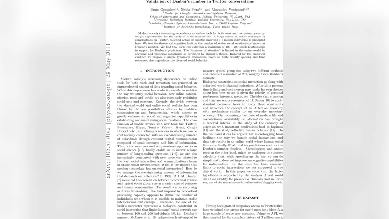 트위터 대화에서 던바르 수 검증