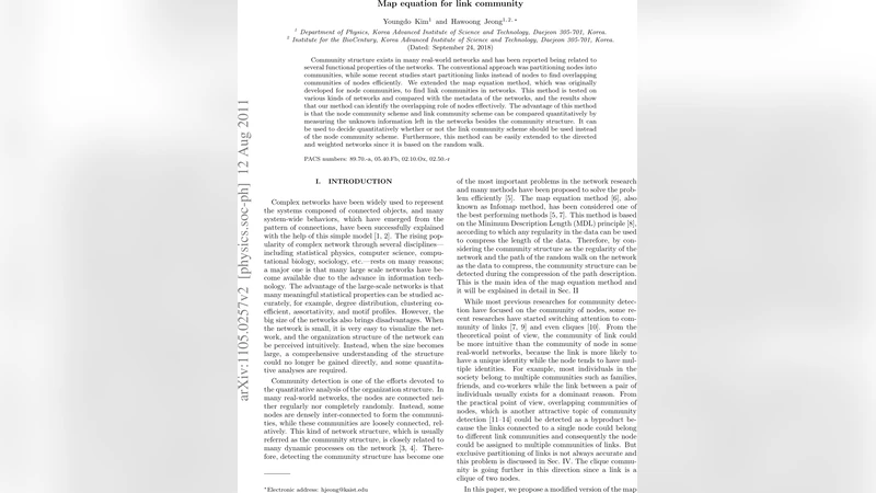 링크 커뮤니티를 위한 맵 방정식