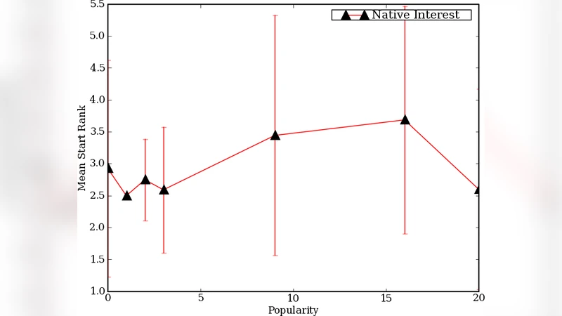 비트토렌트 익명성 마켓플레이스