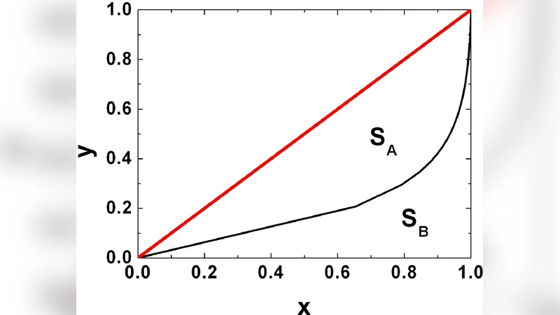 협력‑경쟁 네트워크에서 핵심 서브그래프의 실증 분석