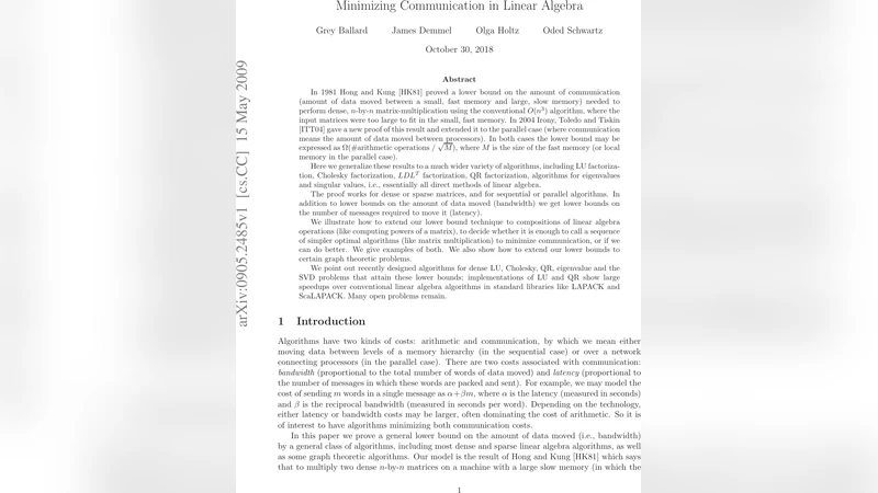 통신 최소화와 선형대수: 메모리 한계 속 최적 알고리즘 설계