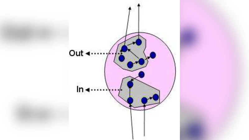 추상 모델 검증에서 허위 반례를 빠르게 탐지하는 방법