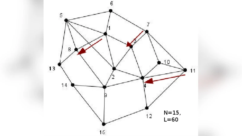 다중 안테나를 활용한 다중 홉 무선망의 라우팅·스케줄링·전력 제어 통합 최적화