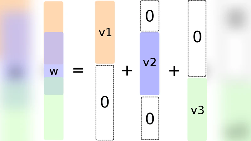 중첩 그룹 라쏘와 잠재 그룹 라쏘 접근법