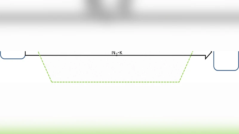 다중당사자 양자 얽힘을 위한 Z 상태 대수와 가변형 증류 프로토콜